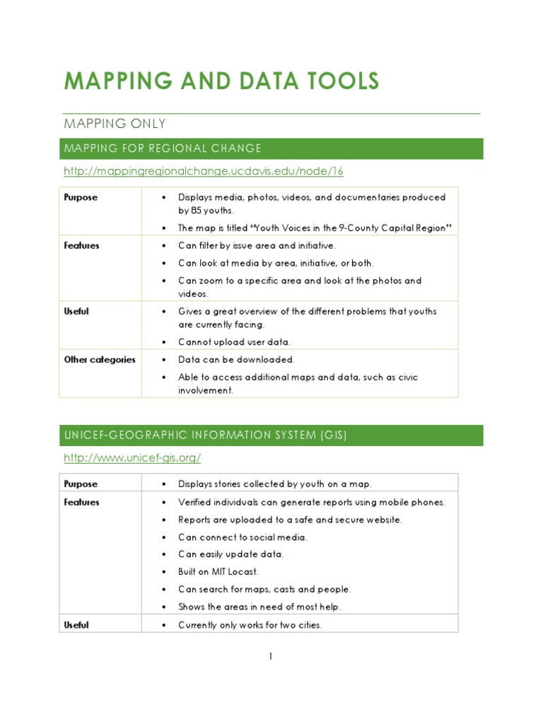 Lda202mappingtoolsguide Final | PDF | Map | Computing And Information ...