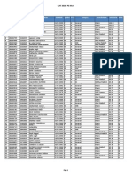 CLAT 2014 PG Merit List