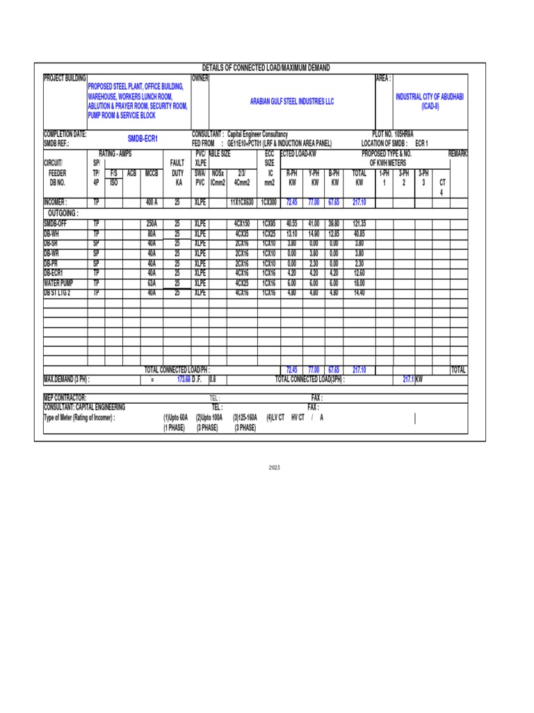 Electrical Load Schedule Overview | PDF | Watt | Power Engineering