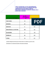 Ejercicios de Pareto