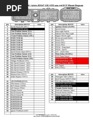 Pinout Toyota Jza80 Pdf