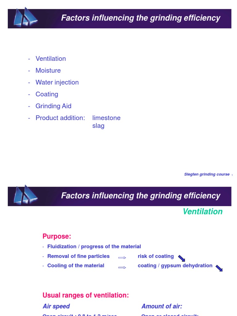 Factors Influencing The Grinding Efficiency PDF Mill (Grinding