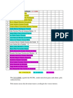 Distribuiçao Das Avaliacoes