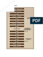 Actividad Planeación de La Producción Chocolates PDF