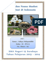 Maskot Flora Dan Fauna 33 Provinsi Di Indonesia