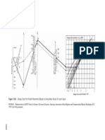 Design Chart For Flexible Pavements Based On Using Mean Values For Each Input