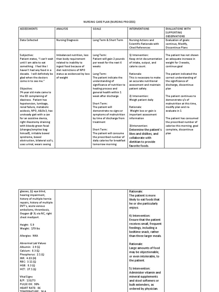 Nursing Care Planll PDF Nutrition Diet & Nutrition