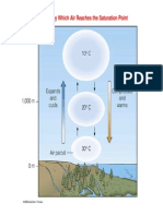 Capitulo 11 Weather Theory 2 Parte PDF