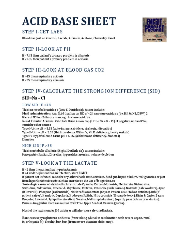 Acid Base Sheet 2-2011 | PDF