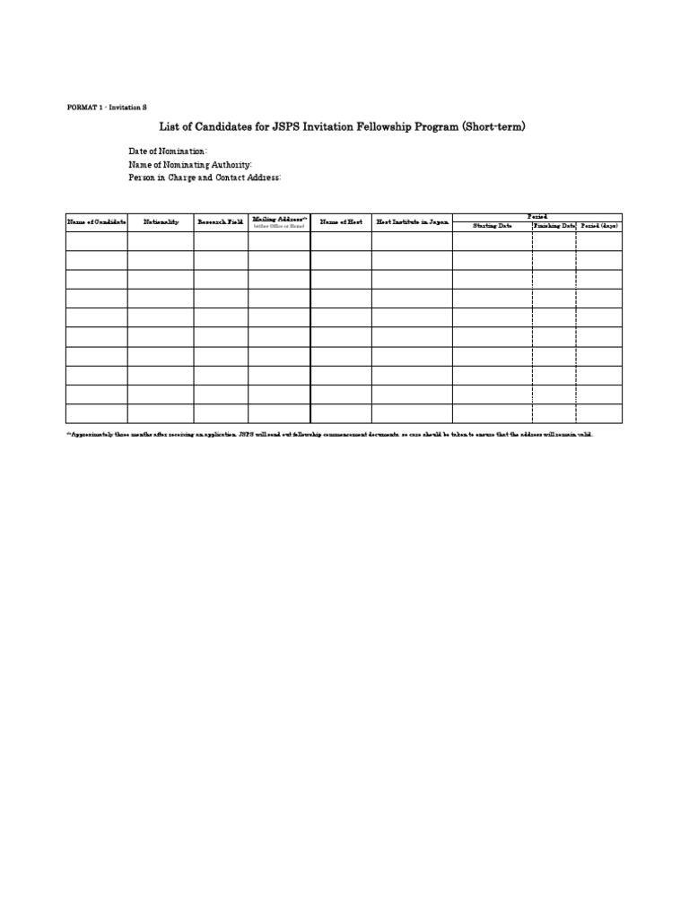 JSPS Invitation Fellowship Application Form | PDF