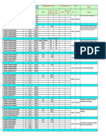 Price List - SD Ghaziabad 1st Apr-2013 (OLD MRP)