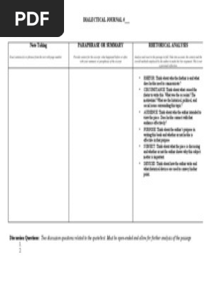 AP Lang Dialectical Journal