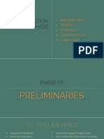 I. Preliminaries Ii. Tender Iii. Contract Iv. Construction V. Hand Over