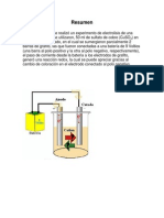 Experimento Electrolisis