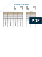 PLC-5 PLC-6.1: PP in Cauliflower Plc-5 & 6.1 and PMC - 1