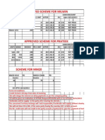 Herbicide Scheme Approval 2013