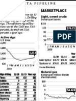 Data Pipeline 1122