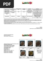 Análisis de Alimentos. Petrifilm, Levaduras y Hongos, Microorganismos 30ºc