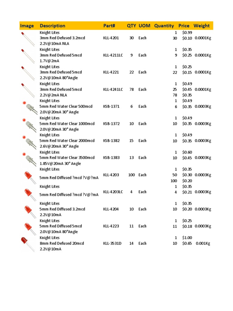 Image Description Part QTY UOM Quantity Price Weight PDF