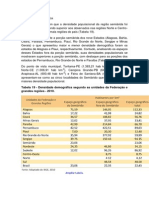 Densidade demográfica