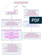 matrices de priorizacin