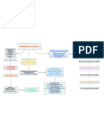 diagrama de flechas