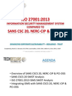 Compiled by Mark E.S. Bernard, ISO 27001 Lead Auditor, CISSP, CISM, SABSA-F2, CISA, CRISC, CGEIT