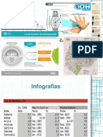 Infografias