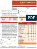 Comercio Exterior Magap 2014