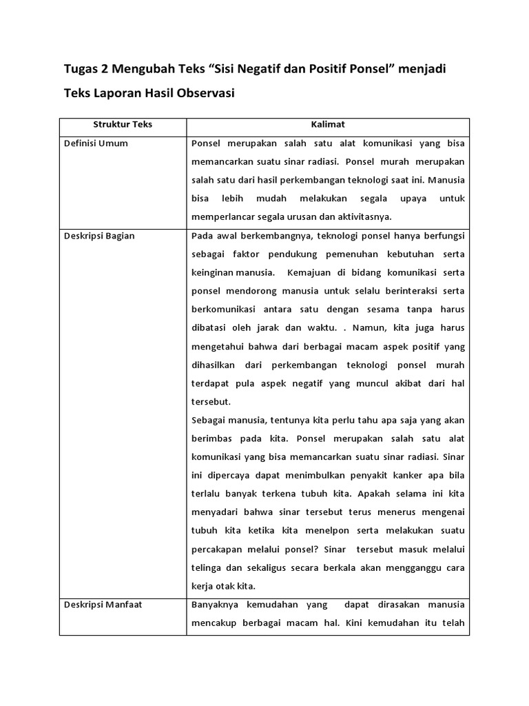 Contoh Teks Laporan Hasil Observasi Dengan Struktur Dan Kaidahnya