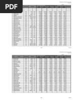 Daftar Harga Dan Spesifikasi Alat Berat