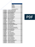 Names and Symbols of KSE Firms