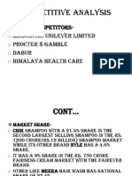 Competitive Analysis: Major Competitors-O Hindustan Unilever Limited o Procter $ Gamble o Dabur o Himalaya Health Care