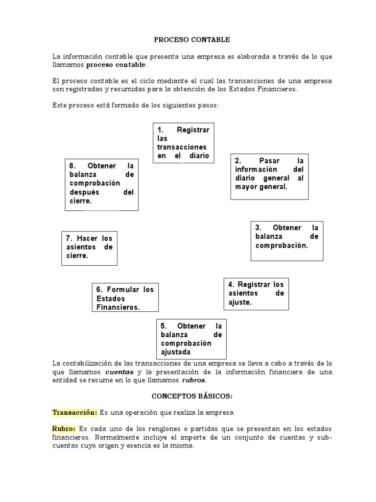 download the united states and the united nations congressional funding and un
