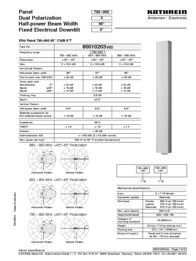 80010203v02-5-7-2013-15-8-13-178 | Decibel | Antenna (Radio)