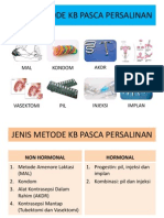 Metode Kontrasepsi Berdasarkan Saran Ditjalpem - Copy