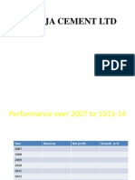 Ambuja Cement Performance 2007-2014