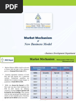 Market Mechanism: New Business Model