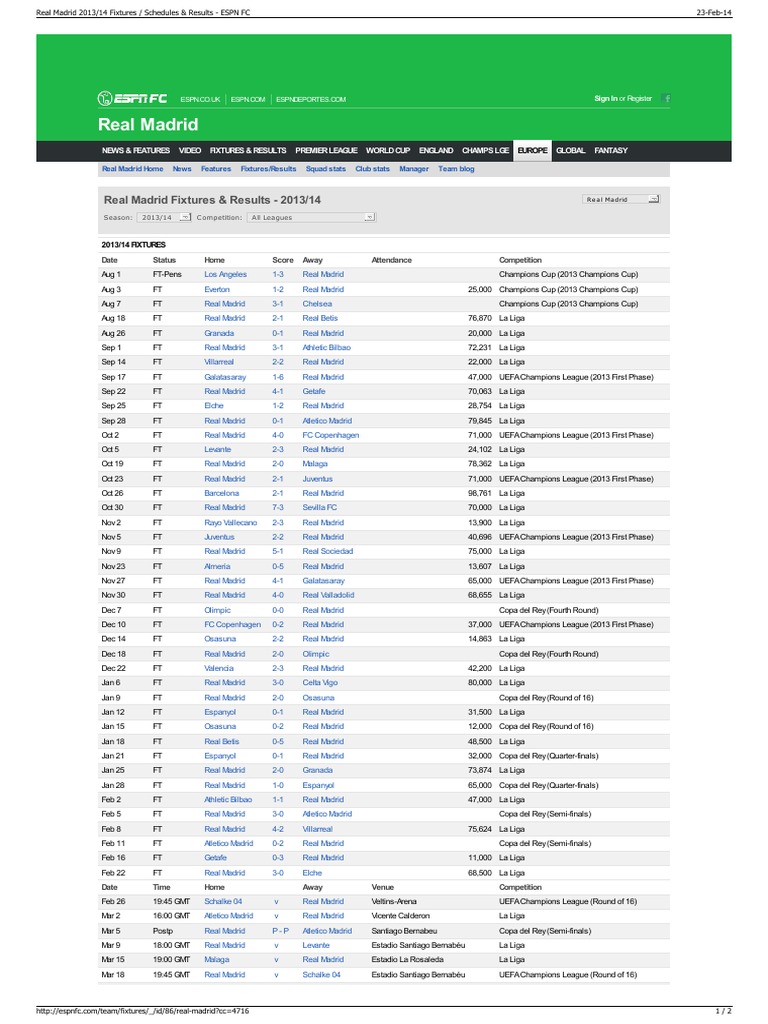 Real Madrid 2013-14 Fixtures - Schedules & Results - ESPN FC | La Liga ...
