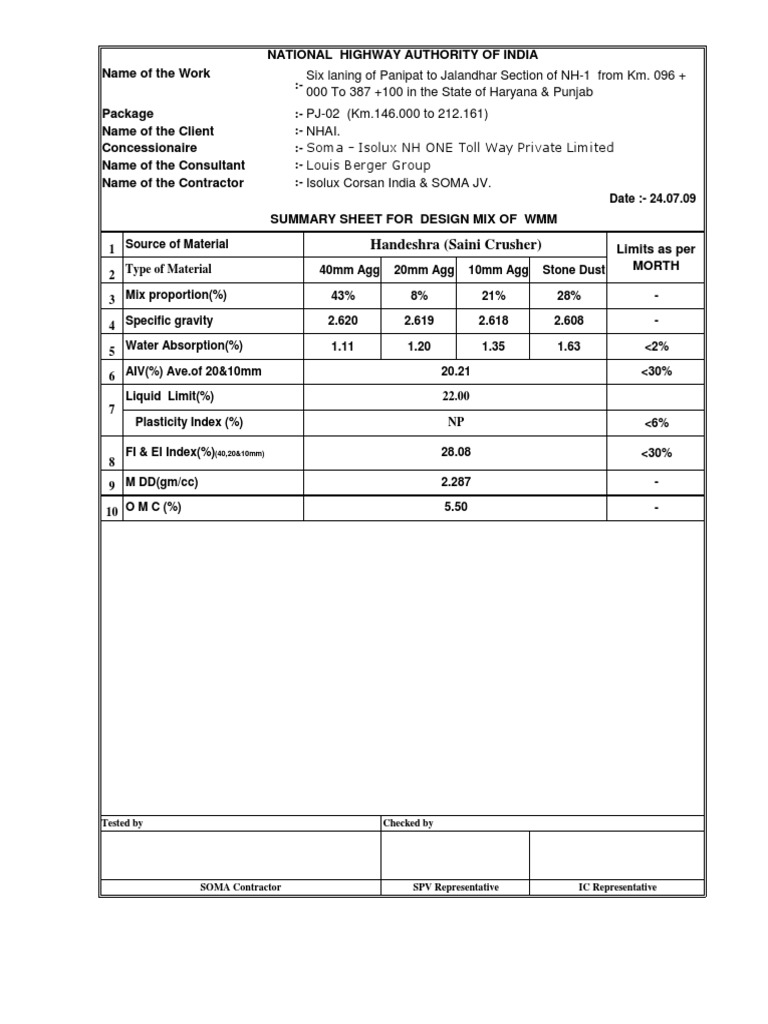 (1)Wmm Mix Design Materials Transport