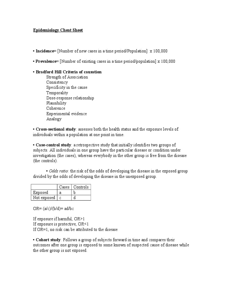 EPIDEMIOLOGY STUDY DESIGN CHEAT SHEET intelligence overview