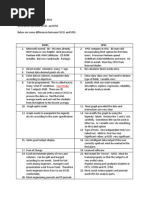 16+March+2014_Differences+between+EXCEL++and+SPSS