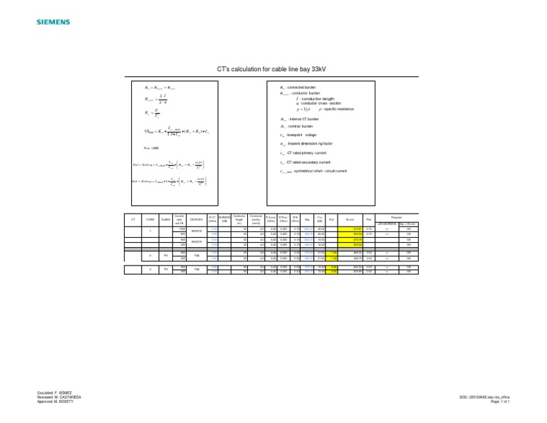 RED670 CT Burden Calculation Guide | PDF | Force | Power Electronics