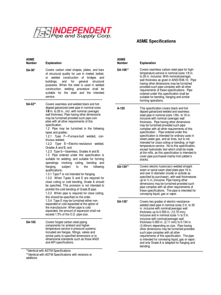 ASME SA-161 Carbon Steel Tubes Overview | PDF | Pipe (Fluid Conveyance ...