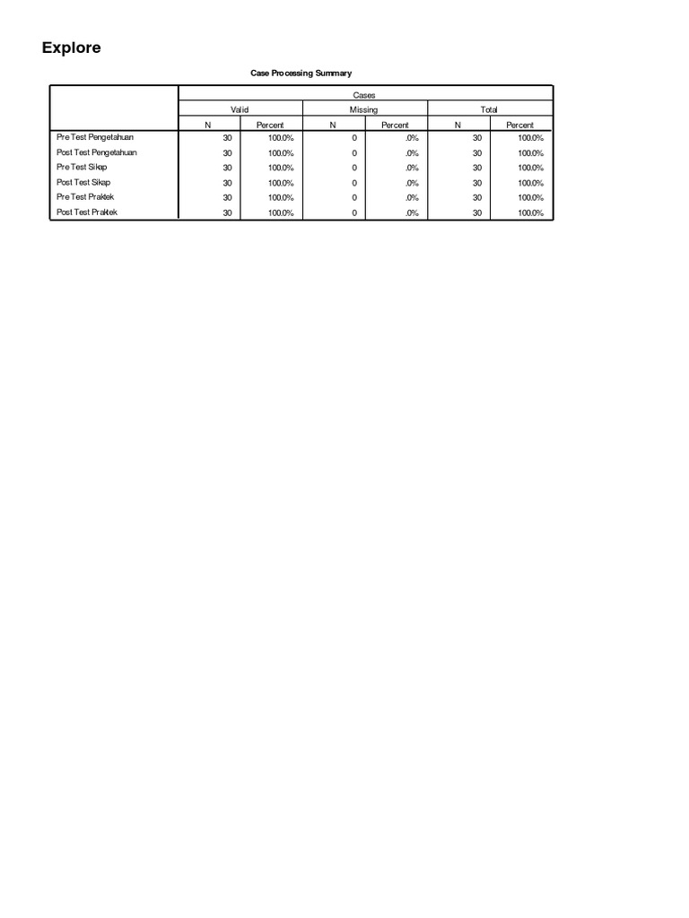 Output Hasil | PDF