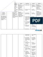 3 Altered Renal Tissue Perfusion Chronic Renal Renal Failure Nursing Care Plans