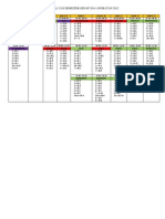 Jadwal Uas Semester Genap 2014 Angkatan 2012