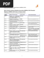 Misrac2012 Datasheet