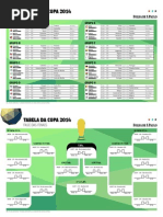 Tabela Copa 2014