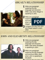 7.2 John Proctor's Relationships With Women